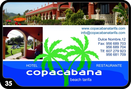Copacabana anuncio mapa
